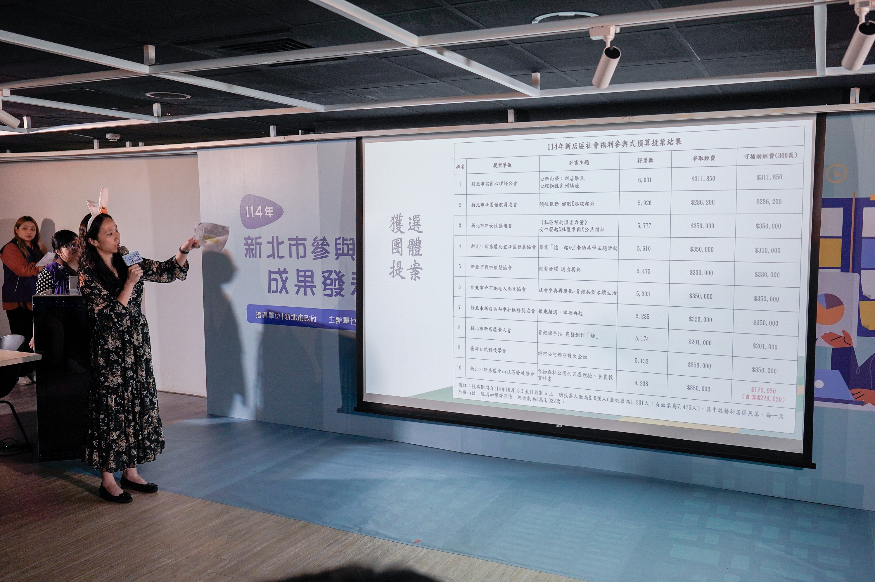 圖片來源:新北市政府