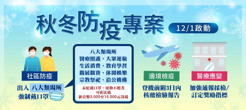 秋冬防疫專案12/1啟動(另開視窗)