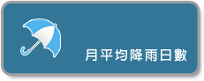 月平均降雨日數